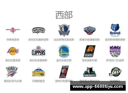 NBA球队名称大全及其历史背景详解